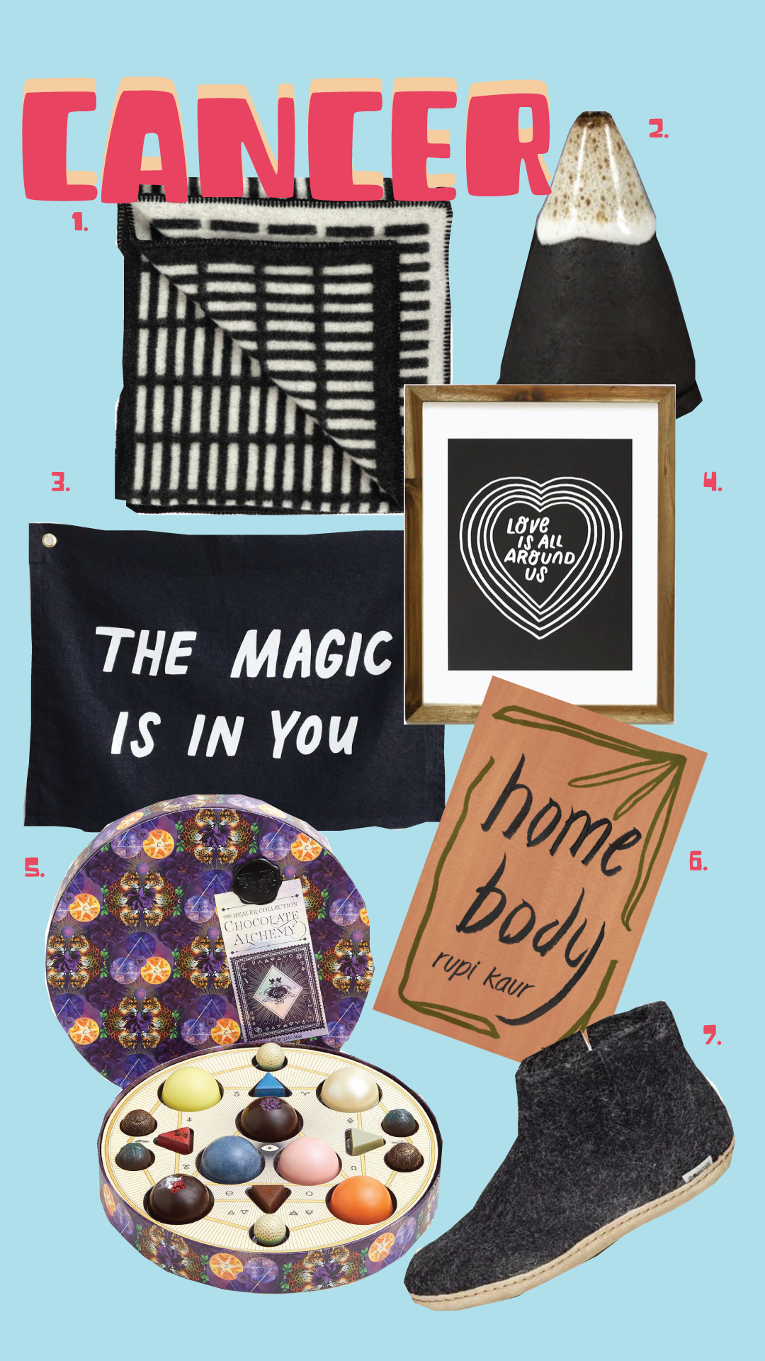 Zodiac Gift Guide Cancer Poppytalk