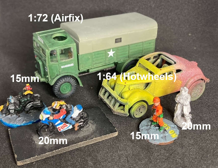 roleplay-geek: Gaslands: A Question of Scale