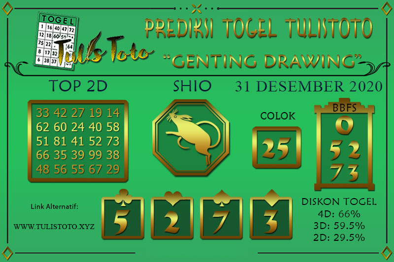 Prediksi Togel GENTING DRAWING TULISTOTO 31 DESEMBER 2020