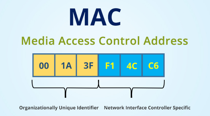 Cara Terbaru Mengganti Mac Address Android Tanpa Root Masherul Com