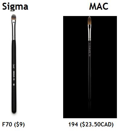 mac 194 brush