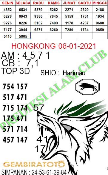 Syair Togel Hongkong 06 Januari 2021 Tokosyair Com Syair Togel Hongkong 06 Januari 2021 Tokosyair Com
