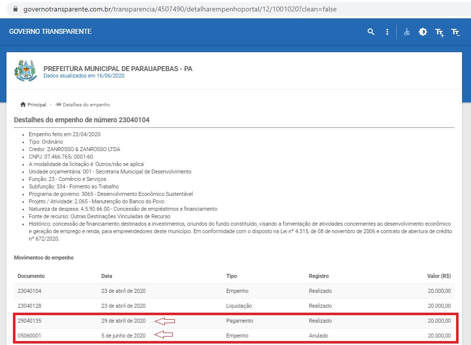 Parauapebas Parauapebas