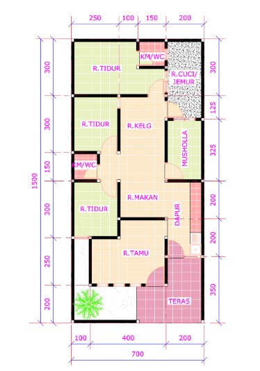  Denah  rumah  minimalis  3 kamar ukuran 5x12 Terbaru 2020  