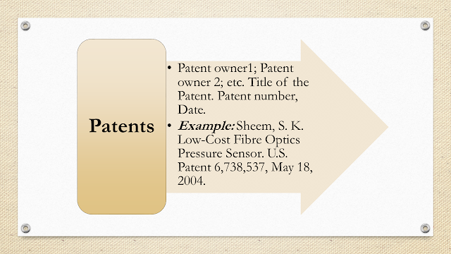 ACS citation style for patents