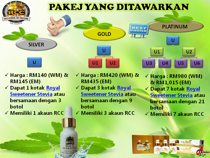 Stevia RCC Stevia Stevia Sweetener FAST DELIVERY 11street Malaysia Health & Natural Food