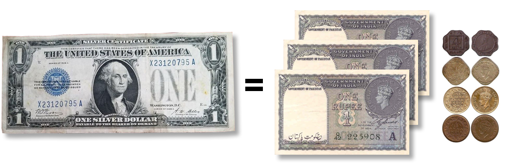 Us dollar pakistani currency