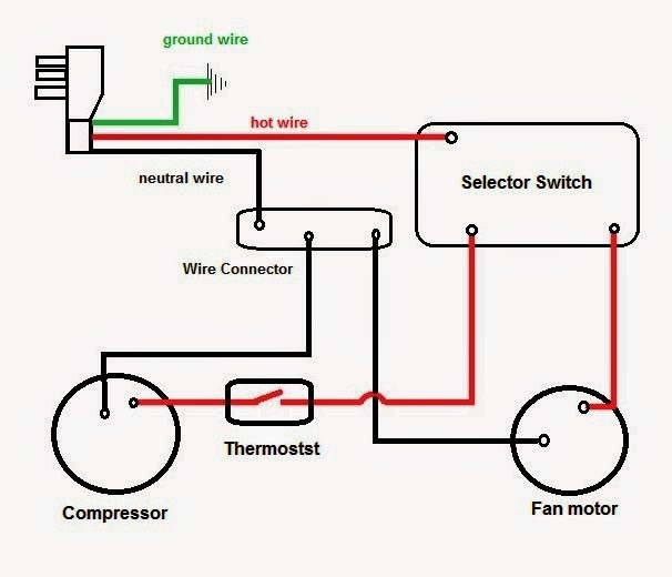 Car A C Wiring Diagram from 1.bp.blogspot.com