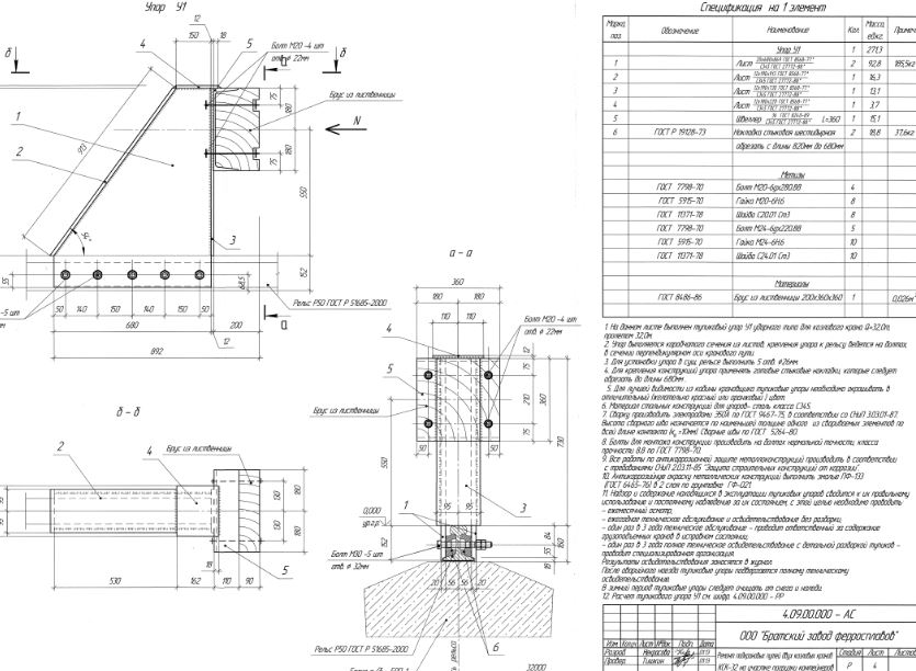 тупиковый упор ударного типа р50. тупиковый упор ударного типа р50. тупиковые упоры козловых кранов. тупиковый упор для рельса кр100. тупиковые упоры козловых кранов.