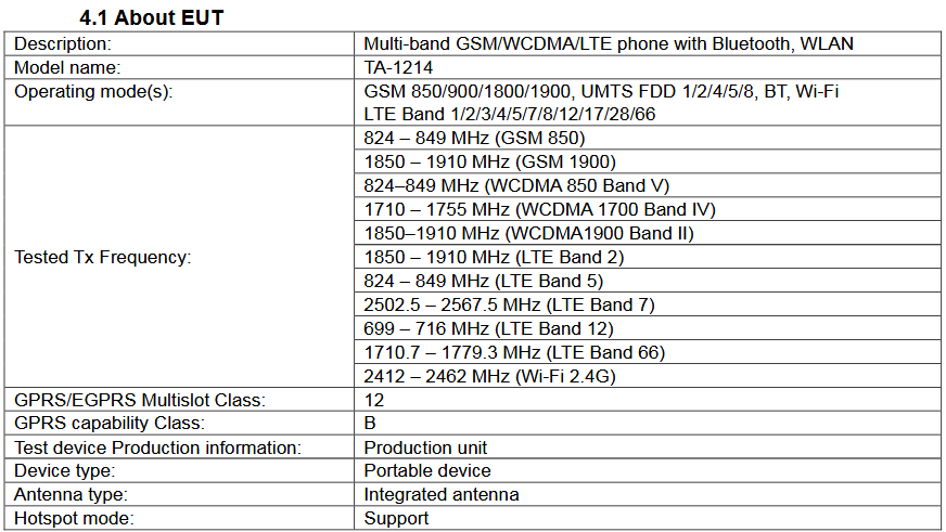 nokia ta 1214 with 3920mah battery passes fcc