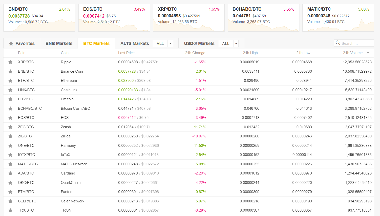 binance usa clients binance usa clients