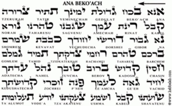 Ana Bekoach é uma das mais antigas e a mais poderosa oração cabalística