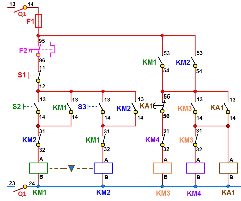 diagrama de tiempo