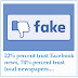 People Begin to Distrust Facebook