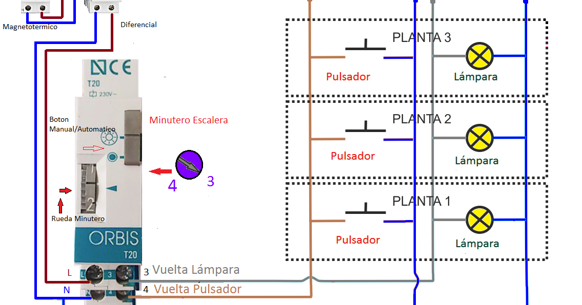 Esquema eléctrico esquema minutero escalera para 3 hilos ORBIS T-20
