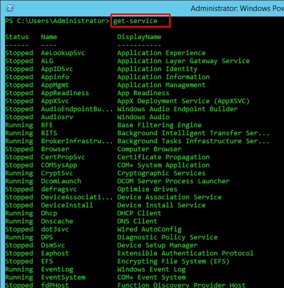 10 Perintah Dasar Windows PowerShell tkjstudies