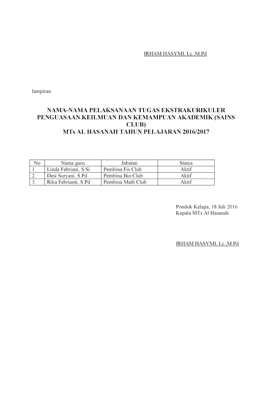CONTOH SK PEMBINA EKSKUL KEILMUAN DAN AKADEMIK (SAINS CLUB