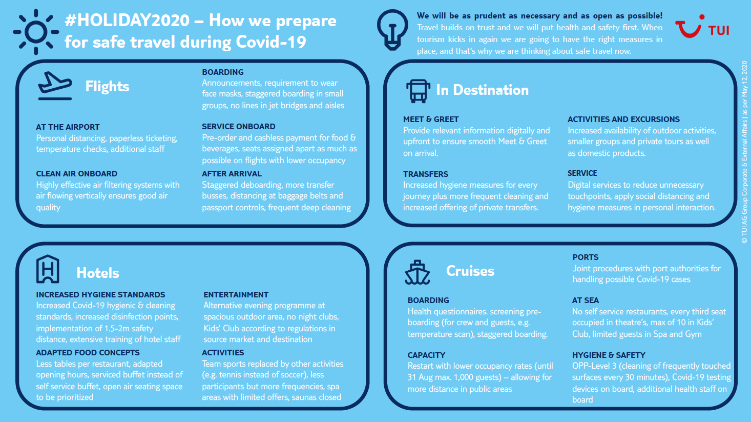 Air101 TUI Group ready to resume travel activities yet will cut