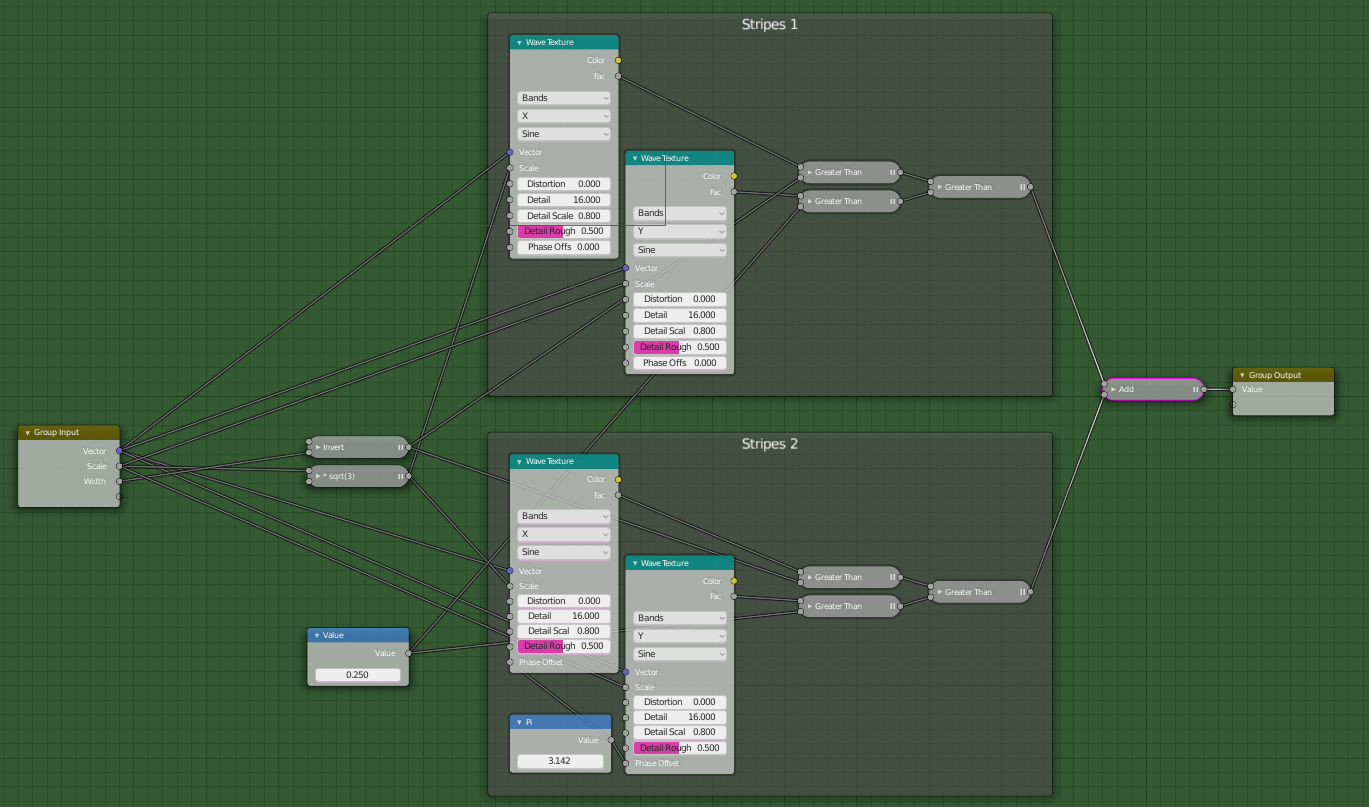 Small Blender Things Blender procedural hexagon pattern