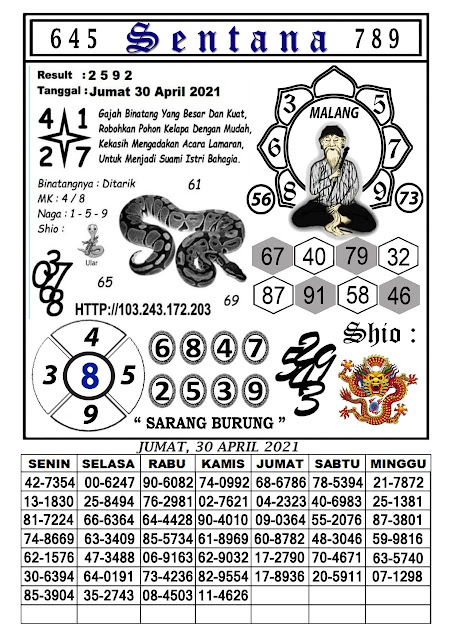 Syair Hk Minggu 9 Mei 2021 Forum Kode Syair Toto