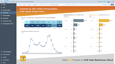 SAP HANA Tutorial and Material, SAP HANA Learning, SAP HANA Prep, SAP HANA Guides, SAP HANA Career