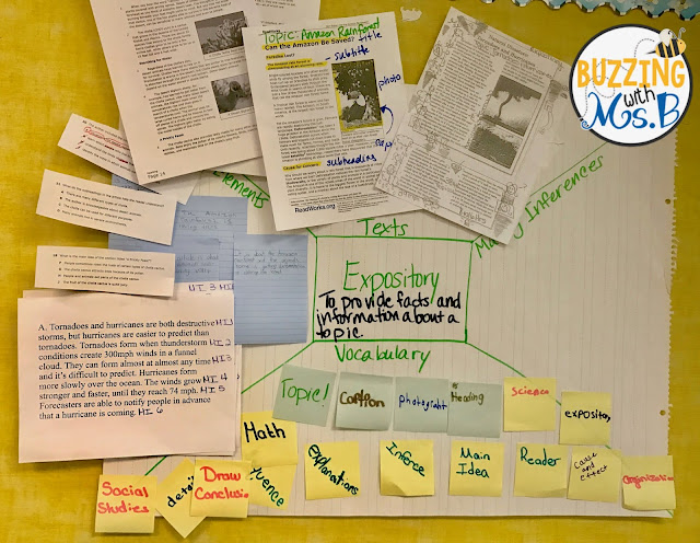 If your anchor charts are cute but your students don't know how to use them, they're not purposeful. This post includes five ideas for how to make your ELA anchor charts interactive! Reading and writing anchor charts are the best when students can add their thinking to them. Read about tips for using sticky notes, interactive graphic organizers, and more to make your charts student-friendly!