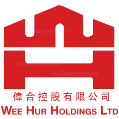 Wee Hur (SGX:E3B) | SGinvestors.io
