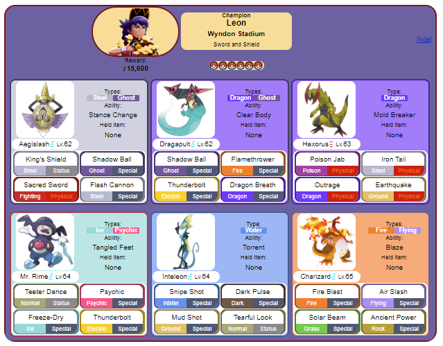 Liga Mineira de Pokémon: Tipos de Pokémon