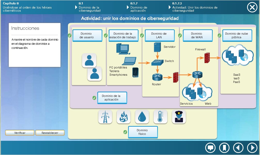 Mantenimiento De Equipo Actividad 8 1 7 3 NetAcad