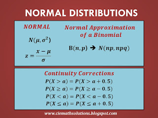 normal distribution notations, symbols, formula, normal approximation of a binomial, probability, statistics, exam revision, paper 5 and 6, continuity correction, CIE, AS Level Examinations 