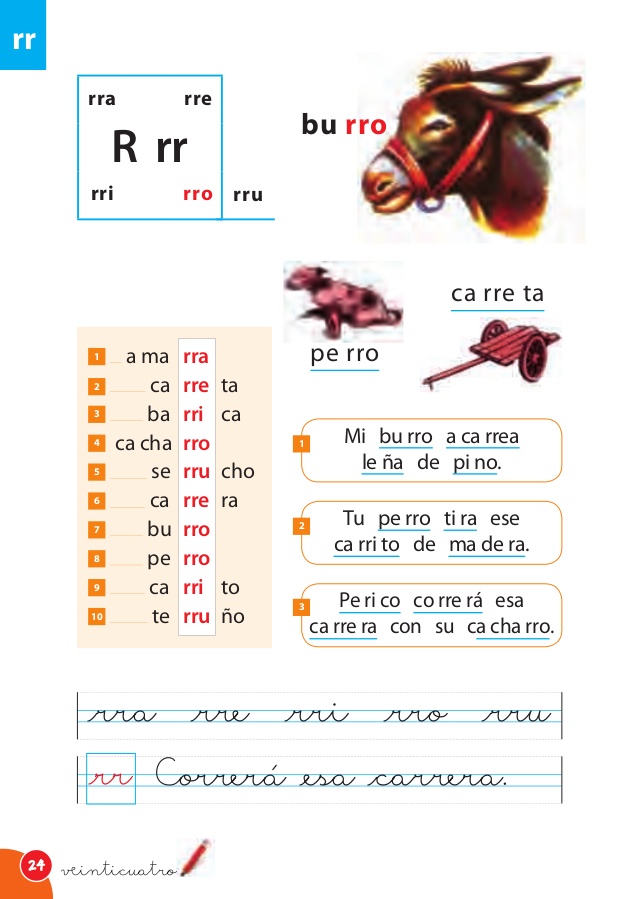 Fichas de ejercicios de las sílabas : FICHAS PARA NIÑOS