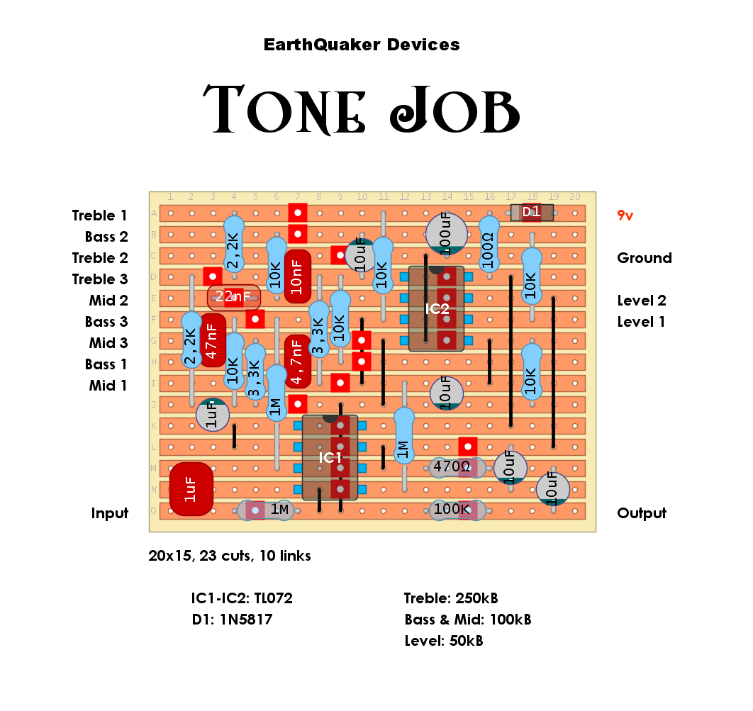 Dirtbox Layouts: EarthQuaker Devices Tone Job