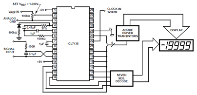 https://www.unboxing.eu.org/2021/06/ICL7135-integrating-adc-block-diagram.html ICL7135-integrating-adc-block-diagram