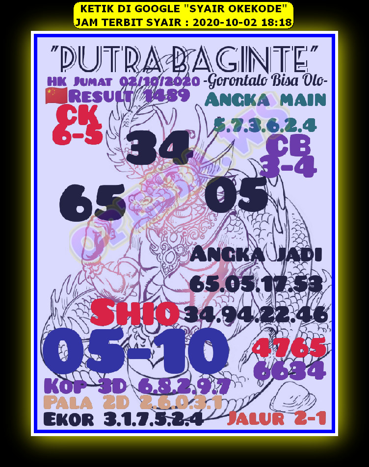 Syair Hk Jumat 2 Oktober 2020 Royal Syair