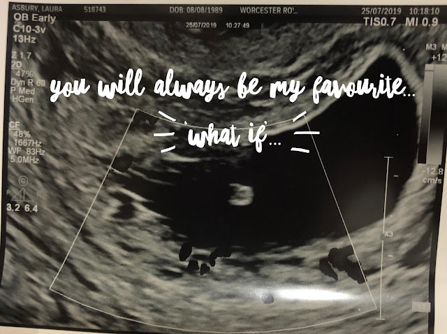 Missed Miscarriage - Ultrasound Scan