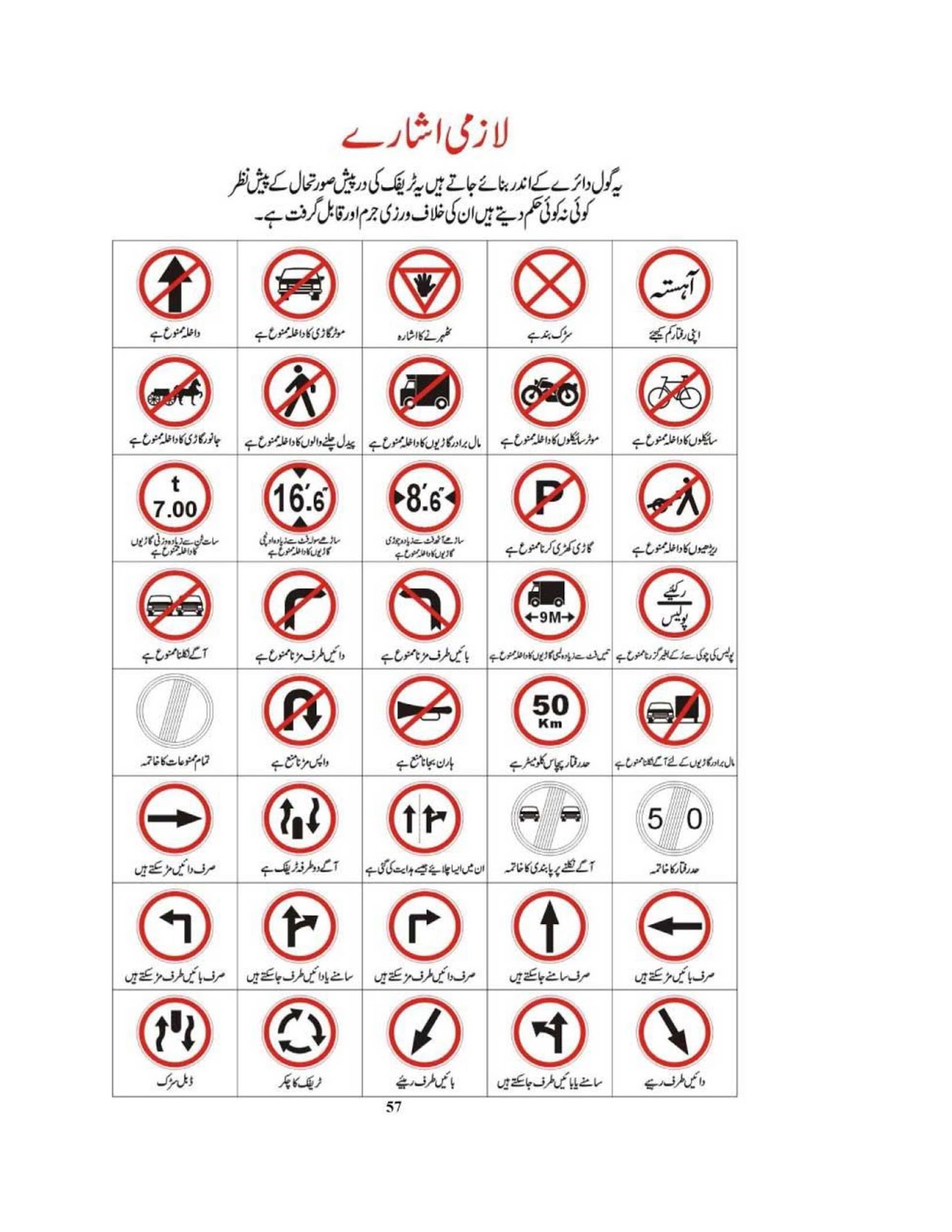 Traffic Police Road Sign In Pakistan New Taleem In Pakistan