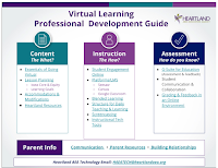 virtual learning professional learning guide