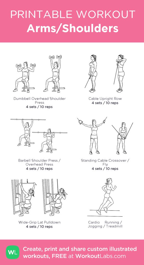 The Best Workouts Programs: Weight Free Total Workout | Total workout