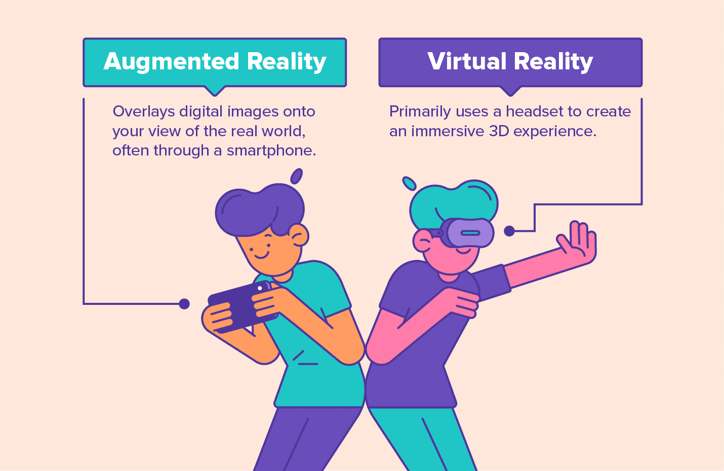 Virtual Reality (VR) vs. Augmented Reality (AR) + Wonderscope