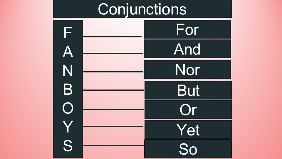 easy-to-understand-conjunctions-fanboys-coordinating-subordinating-the-contemporary