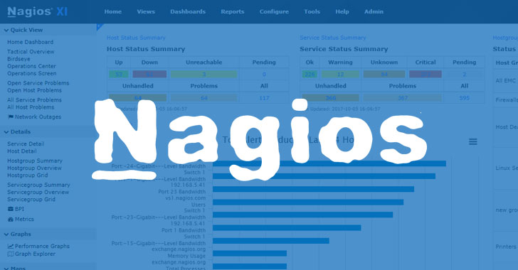 Blog elhacker.NET: 11 graves vulnerabilidades en software Nagios