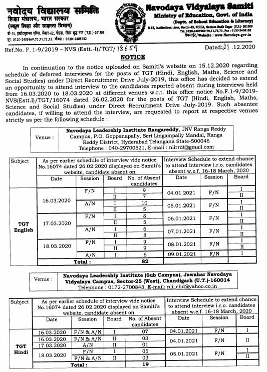 Nvs Tgt Result Cut Off Marks Interview List 21 Nvshq Org Teachmatters