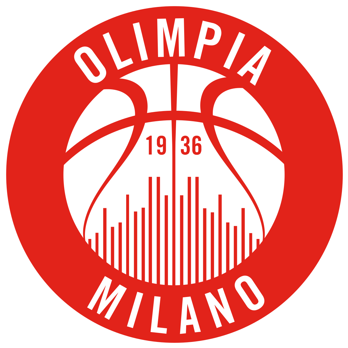 Nba 2k20 Ea7 Olimpia Milano Olympiacos Bc Euroleague