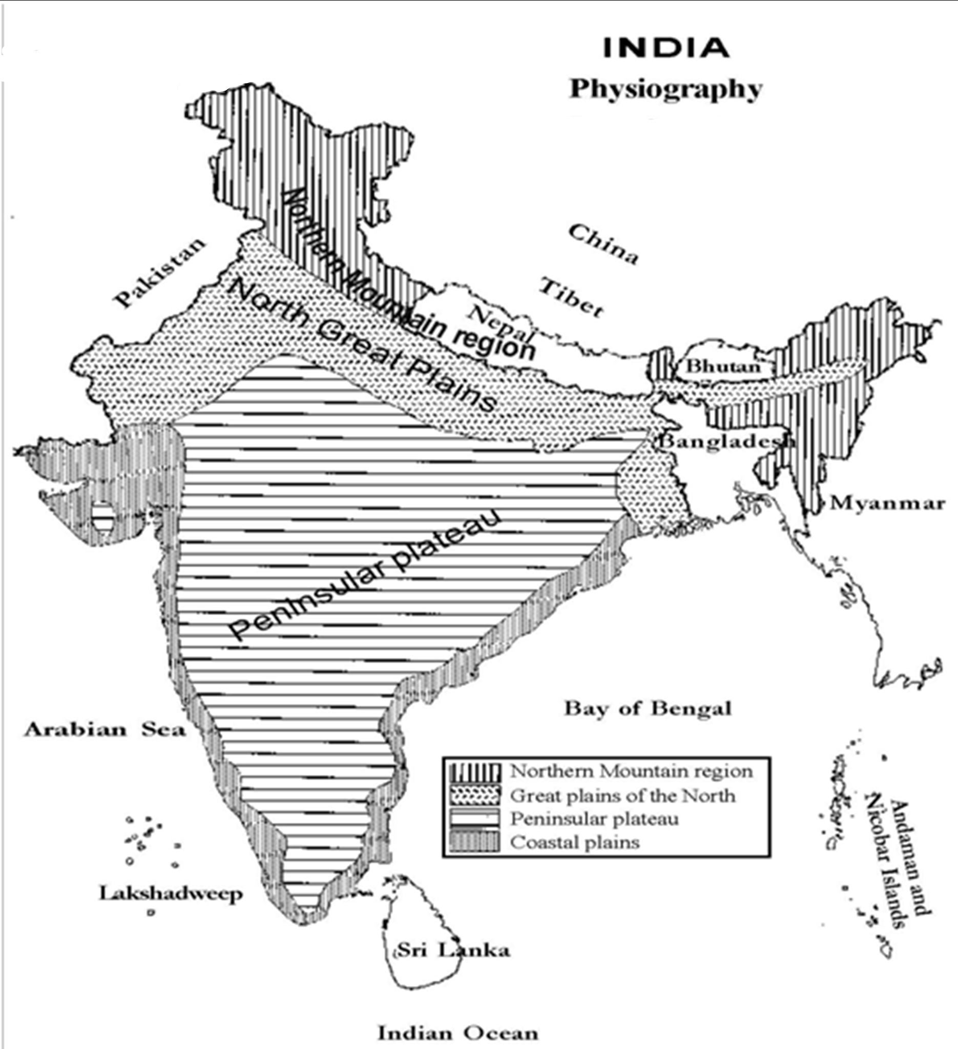 Physiographic division of India - BodoInfoexpress