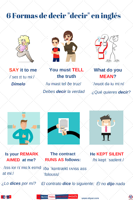 ENL Vocabulário Visual  Guia Para Phrasal Verbs: Tome Cuidado