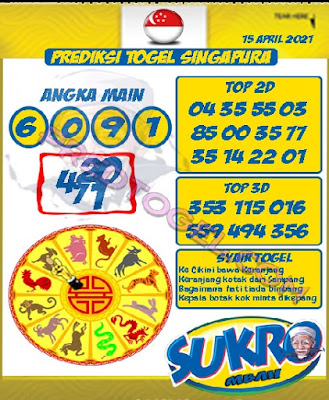 PREDIKSI SGP YOHII