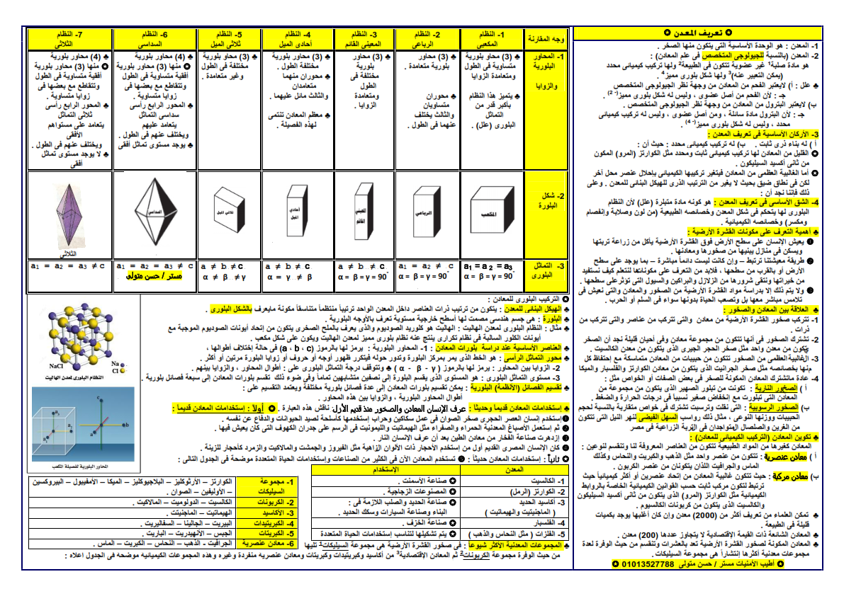 مراجعة ليلة امتحان الجيولوجيا والعلوم البيئية للثانوية العامة أ/ حسن متولي 777_008