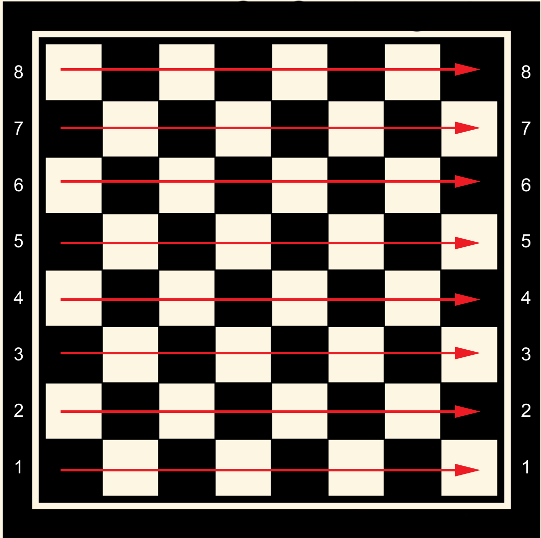 Шахматная доска диагонали. Поле шахматной доски. Шахматная доска html CSS. На шахматном поле 8х8 стоит односторонний ферзь. Поле 8х8.