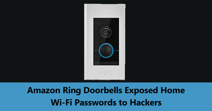 Ring Doorbell