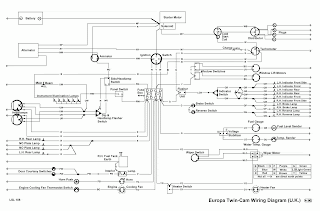 Free Auto Wiring Diagram: Lotus Europa Twin Cam Engine Wiring Diagram